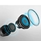 اسپیکر بلوتوثی قابل حمل انکر مدل A3101 SoundCore Mini
